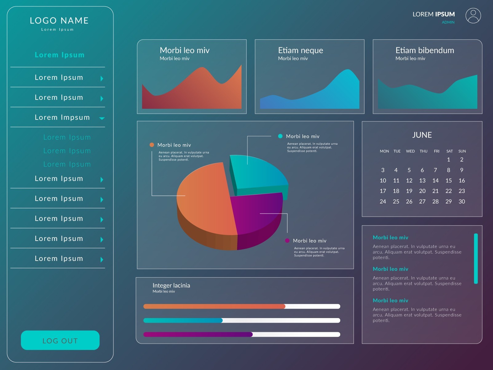 AI-Powered Analytics Dashboard